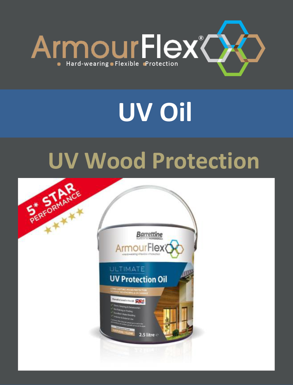 Barrettine Wood Care Products TDCA