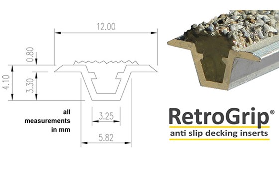 Gripdeck Retrogrip Profile 2