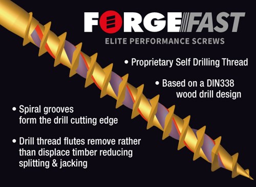 Forgefast Self Drilling Thread Details